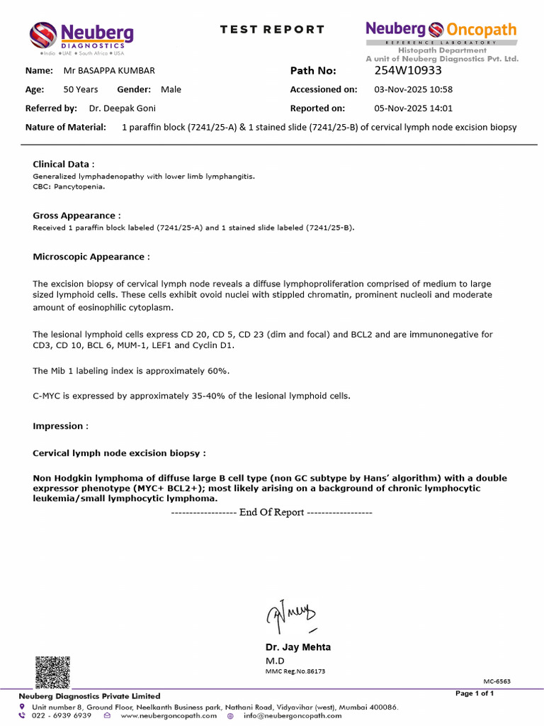 TestReport_BASAPPA KUMBAR_51108100042_0bbfc529-761f-45dc-9486 ...