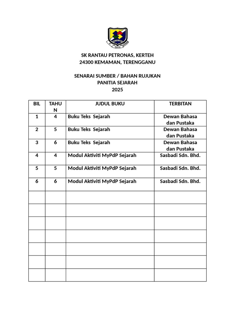 Senarai Sumber Rujukan 2025 | PDF