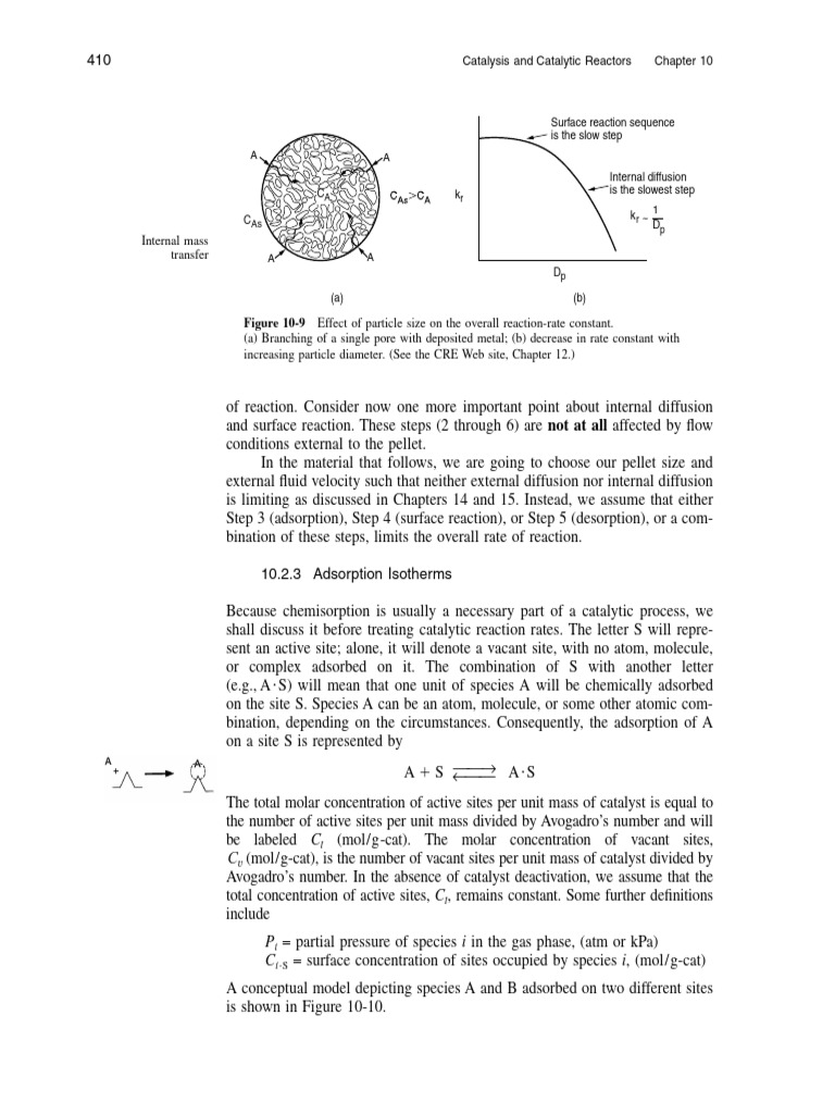 chp 10 | PDF | Adsorption | Catalysis