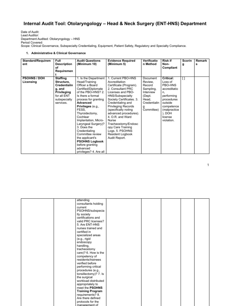 ENT-HNS Internal Audit Tool Overview | PDF | Surgery | Sterilization ...