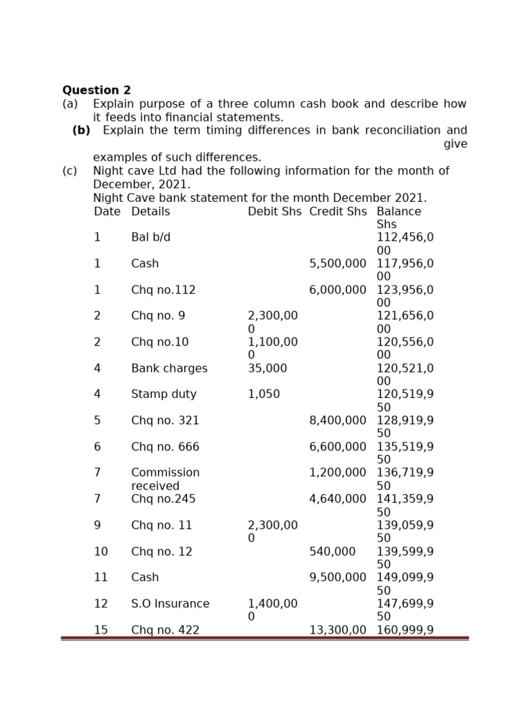Bank Recon Question | PDF | Financial Economics | Money