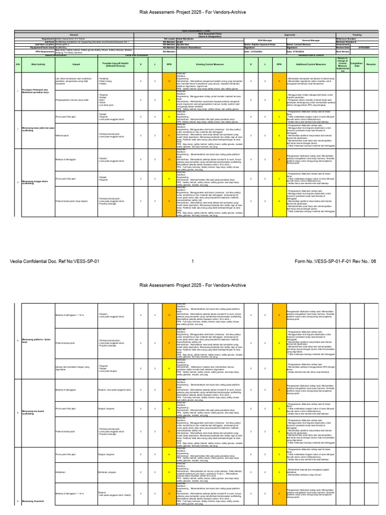 Risk Assessment - Project 2025 - RA Replace Busdust WL1 | PDF