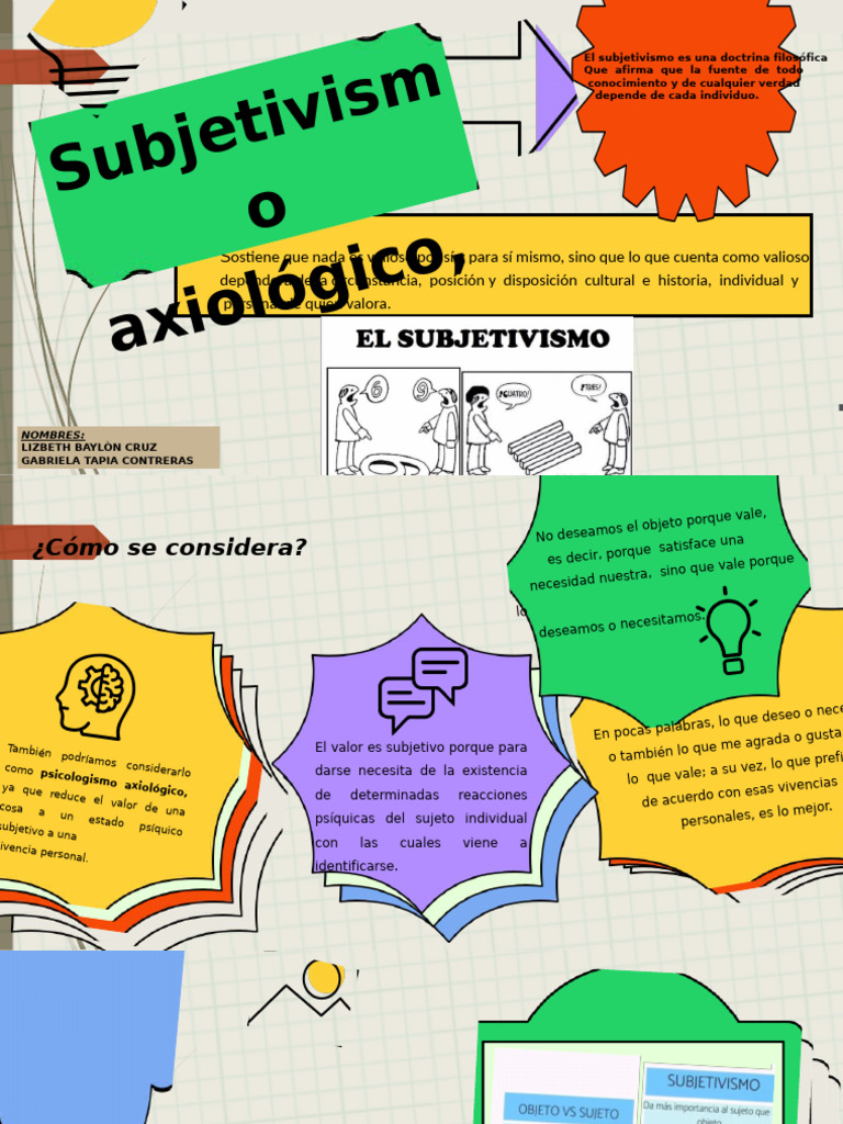 SUBJETIVISMO AXIOLOGICO Lizb | PDF | Epistemología
