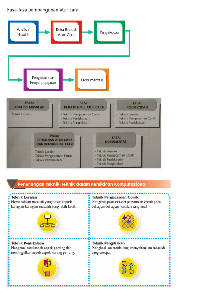 Ask | PDF