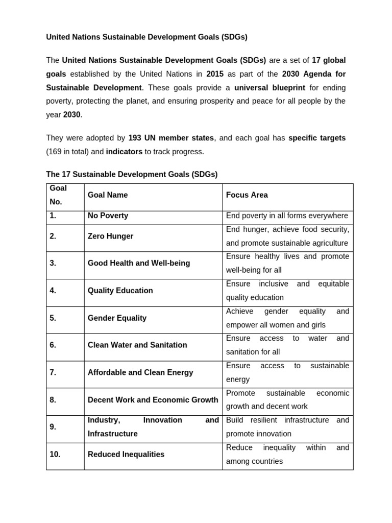 Understanding the UN Sustainable Development Goals | PDF ...