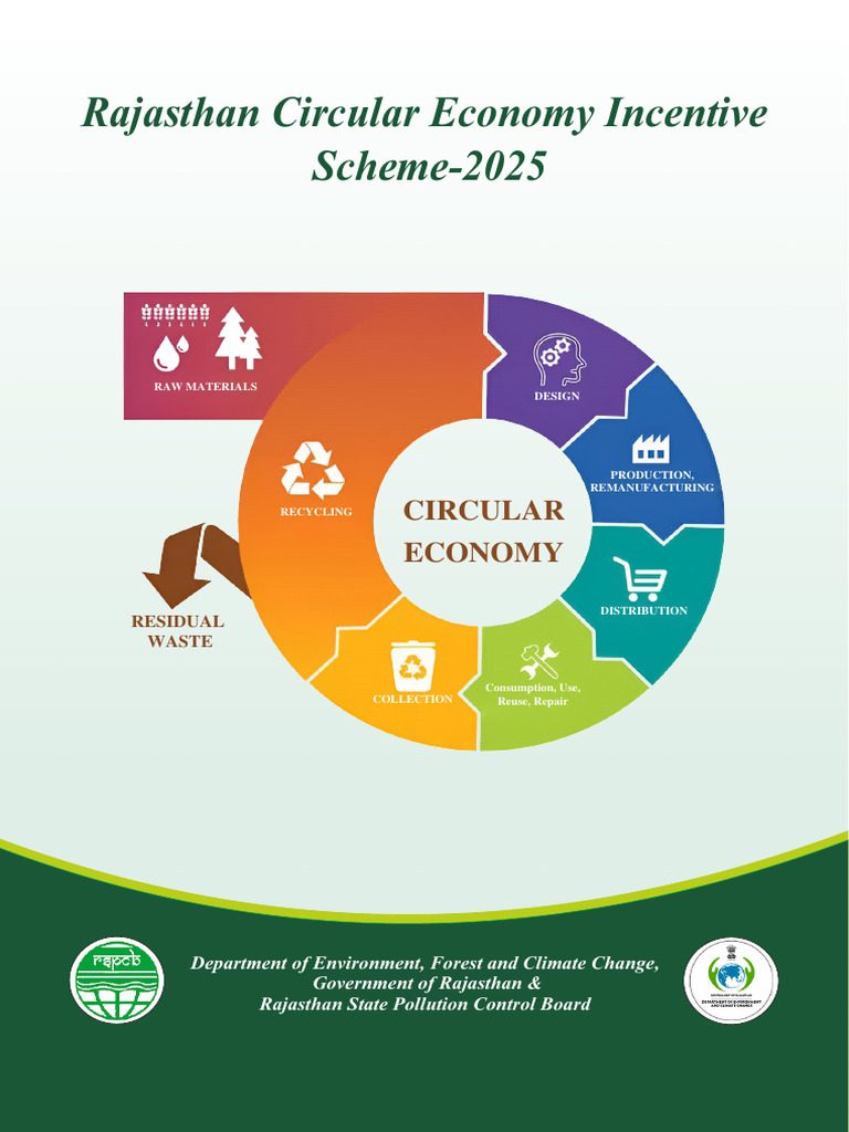 Rajasthan Circular Economy Incentive 2025 | PDF | Waste | Sewage Treatment