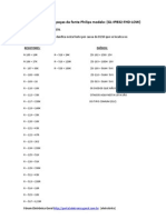 GL-IPB32-FHD-LOW (32PFL3605D 78) - Lista de Peças