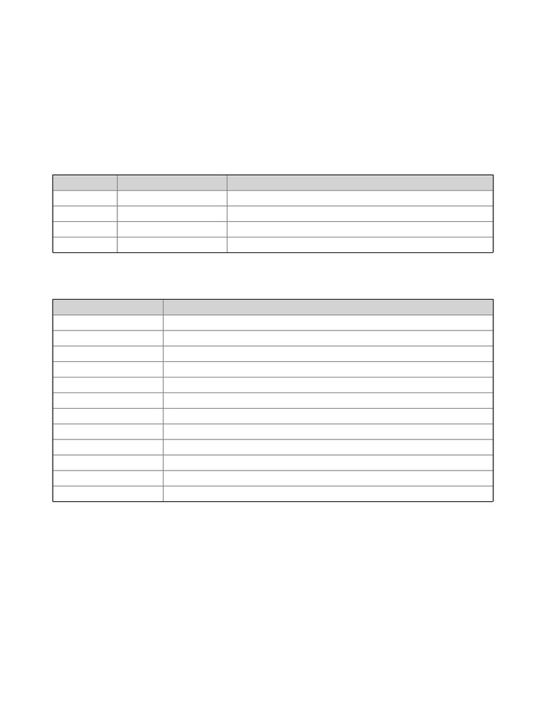 JEE Winter Study Plan for Adarsh | PDF