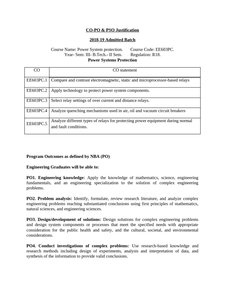 Power System Protection CO-PO Justification | PDF | Engineering | Knowledge