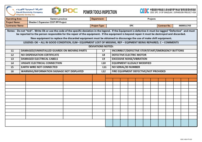Power Tools Inspection Report for CCGT Project | PDF