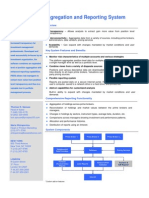 Asset Alliance Risk System