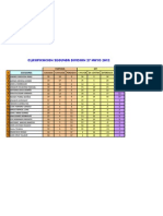 CLASIFICACION-2