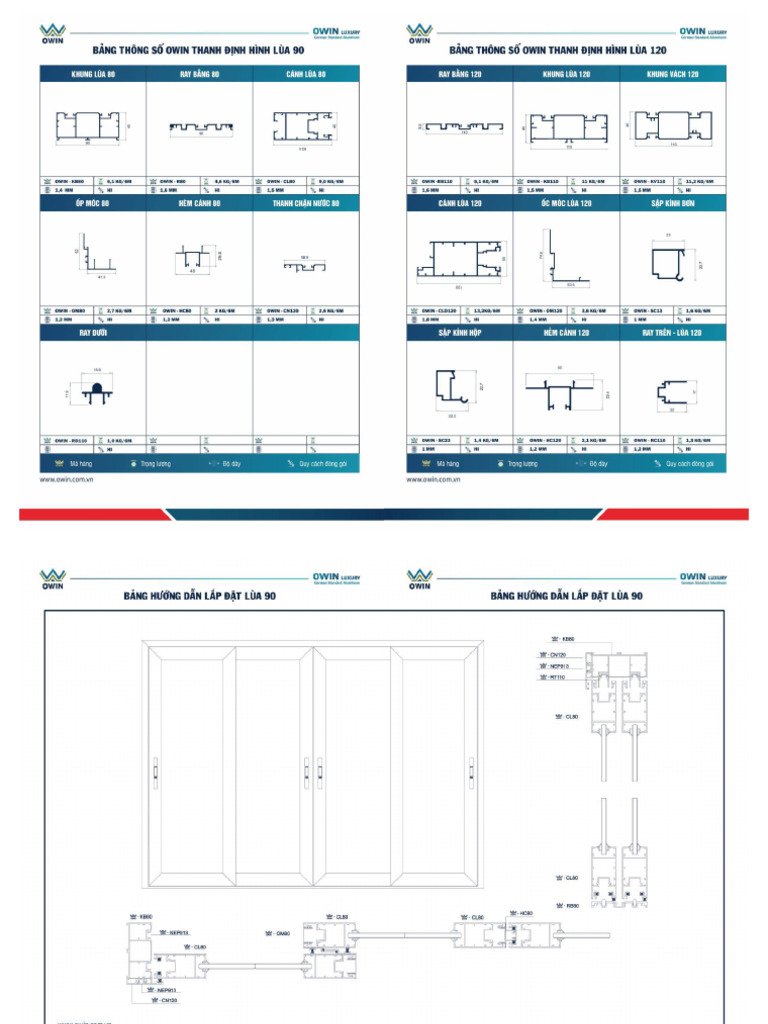 Owin 120 | PDF