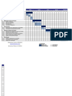 Cronograma para implementação do sistema de gestão da qualidade ISO 9001