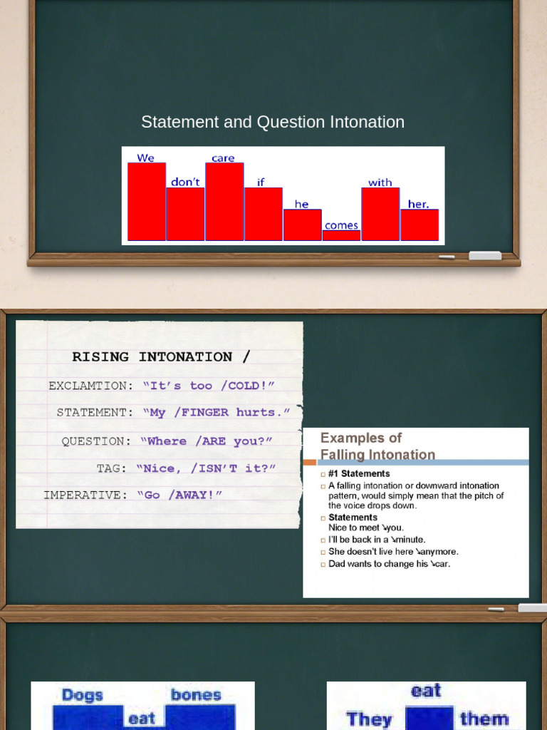 Intonation and Stress in English Questions | PDF | Chess Openings | Chess