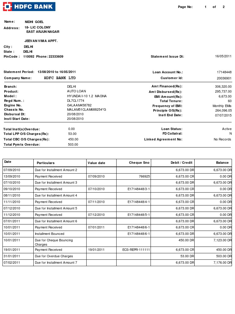 Auto Loan Payment Statement Summary | PDF