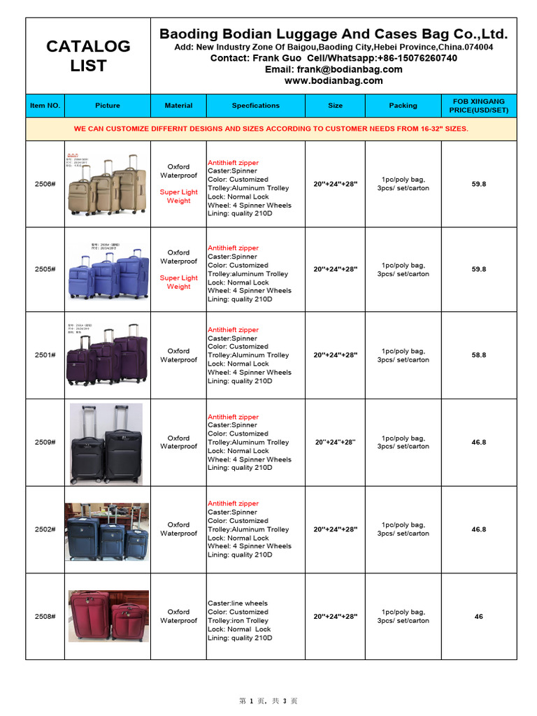 Custom Waterproof Luggage Catalog | PDF | Baggage | Vehicle Technology