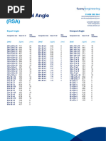 Rolled Steel Angle Specifications | PDF