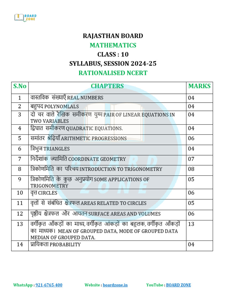 Class 10 Marks Weightage Maths | PDF