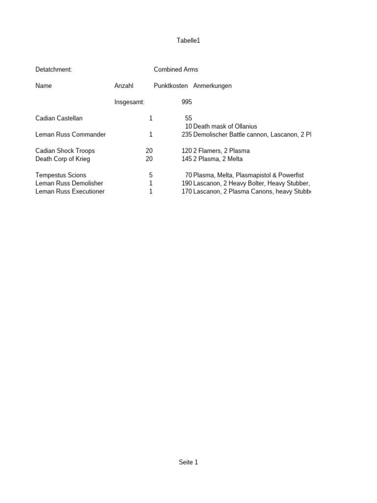 Warhammer 40K Combined Arms List | PDF