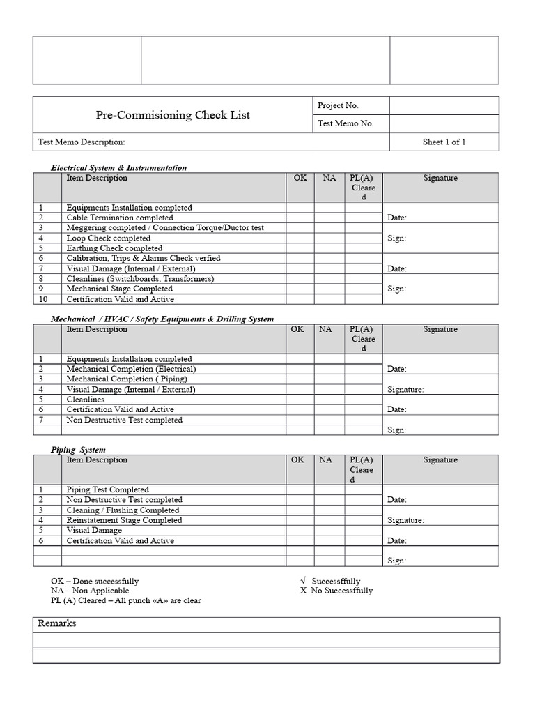 Pre-Commissioning Checklist Template | PDF | Electrical Engineering