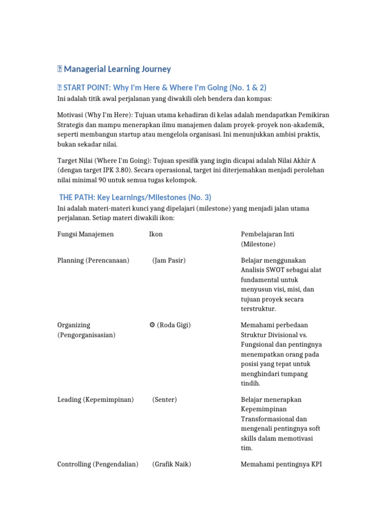 Managerial Learning Journey | PDF