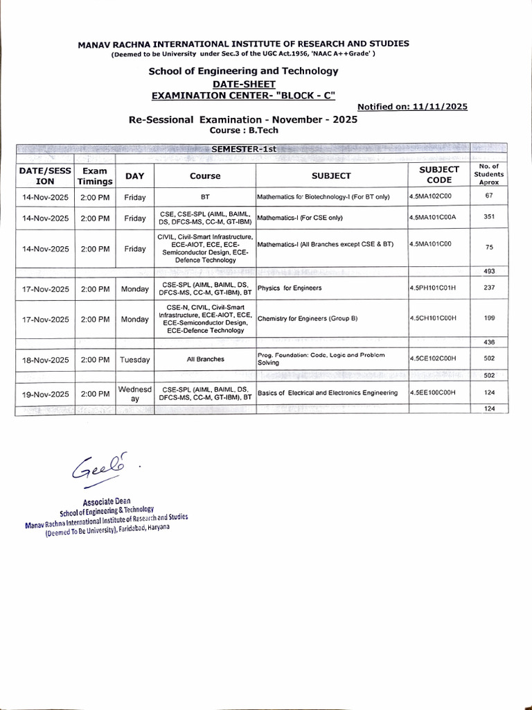 B.Tech Re-Sessional Exam Schedule 2025 | PDF | Internet Of Things ...