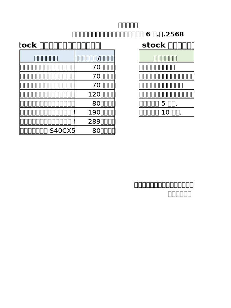 Stock | PDF