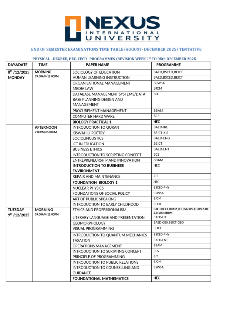 End of Semester Exam Timetable 2025 | PDF | Bachelor Of Science