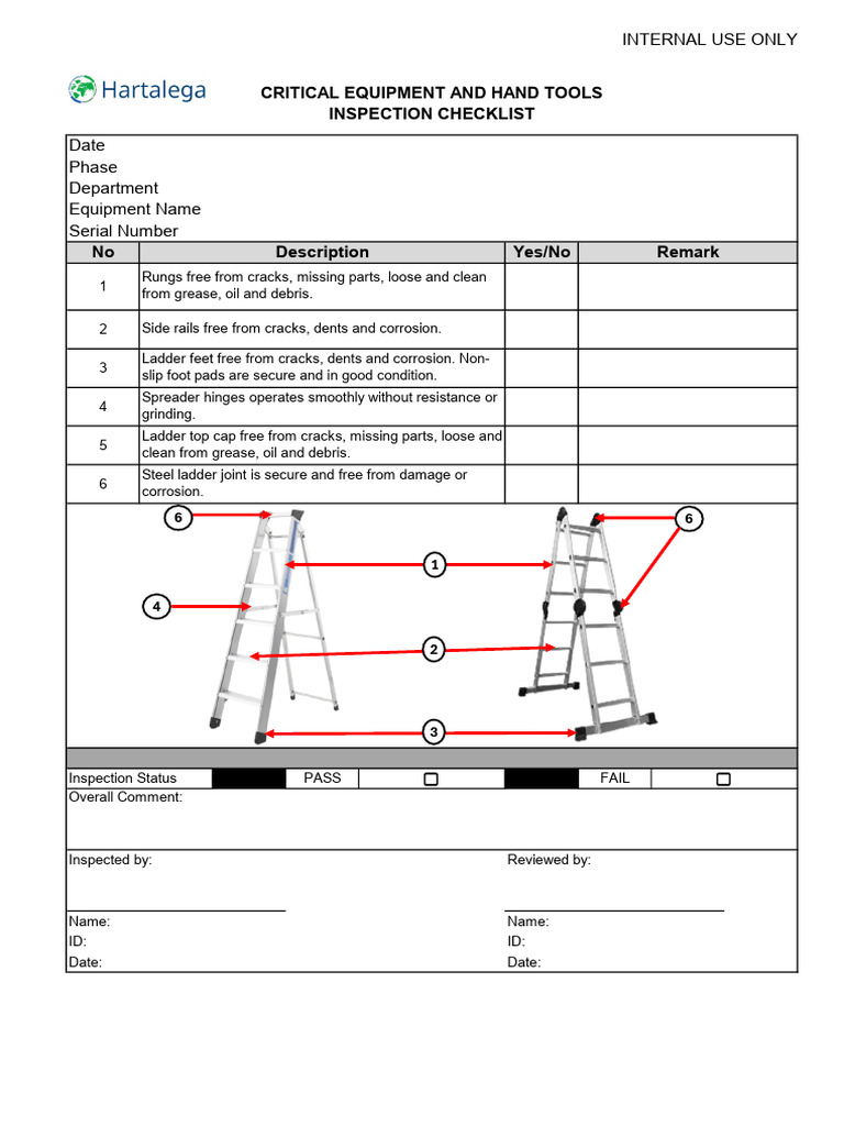 Ladder Inspection Checklist | PDF