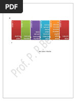 Introduction to Problem Solving Skills | PDF | Computer Programming ...