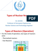 Types of Nuclear Reactors Guide