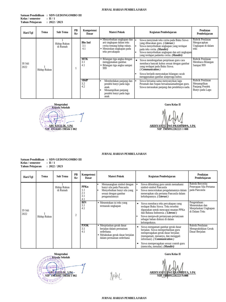 Jurnal Pembelajaran Kelas II SD 2022 | PDF