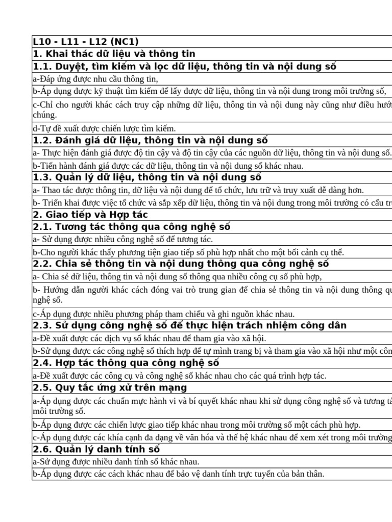 Phieu Kiem Nang Luc So (Bang Kiem) - Tham Khảo | PDF