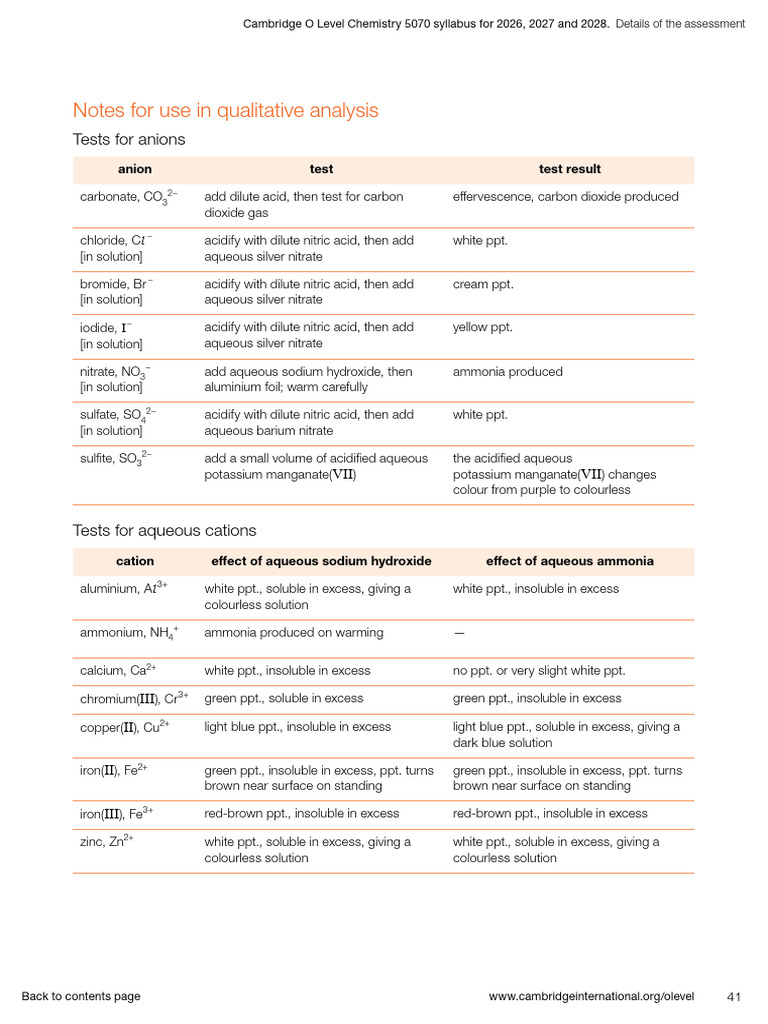 O Level Chemistry Anion and Cation Tests | PDF | Atoms | Chemical ...