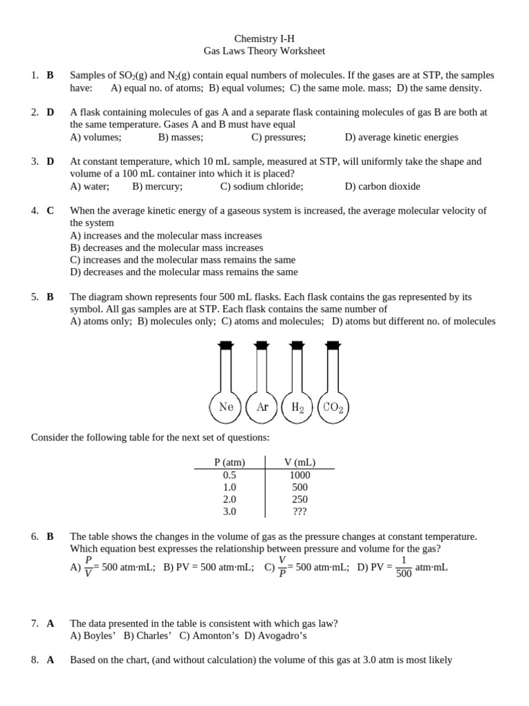 Gas Laws Theory Worksheet for Chemistry I-H | PDF | Gases | Molecules