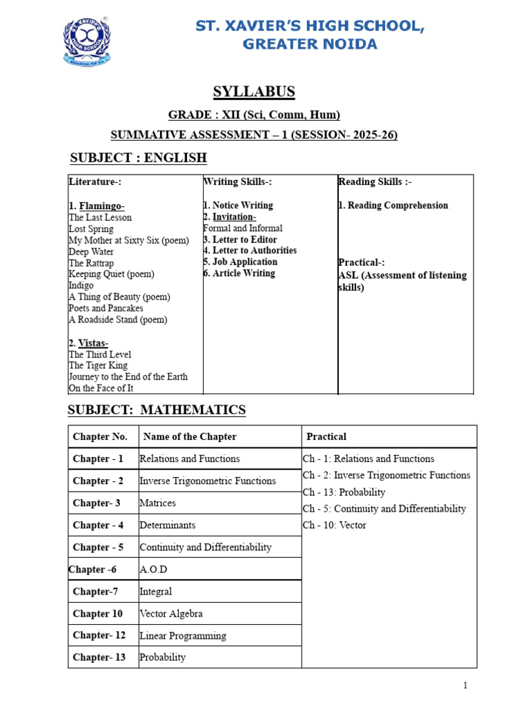 Xii Grade Sa1 Syllabus 250902 191247 | PDF | Function (Mathematics)