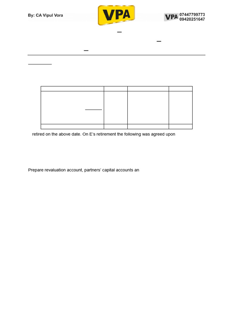 XII CBSE - Accounts - Partnership - Topic Wise Assignment - Retirement ...