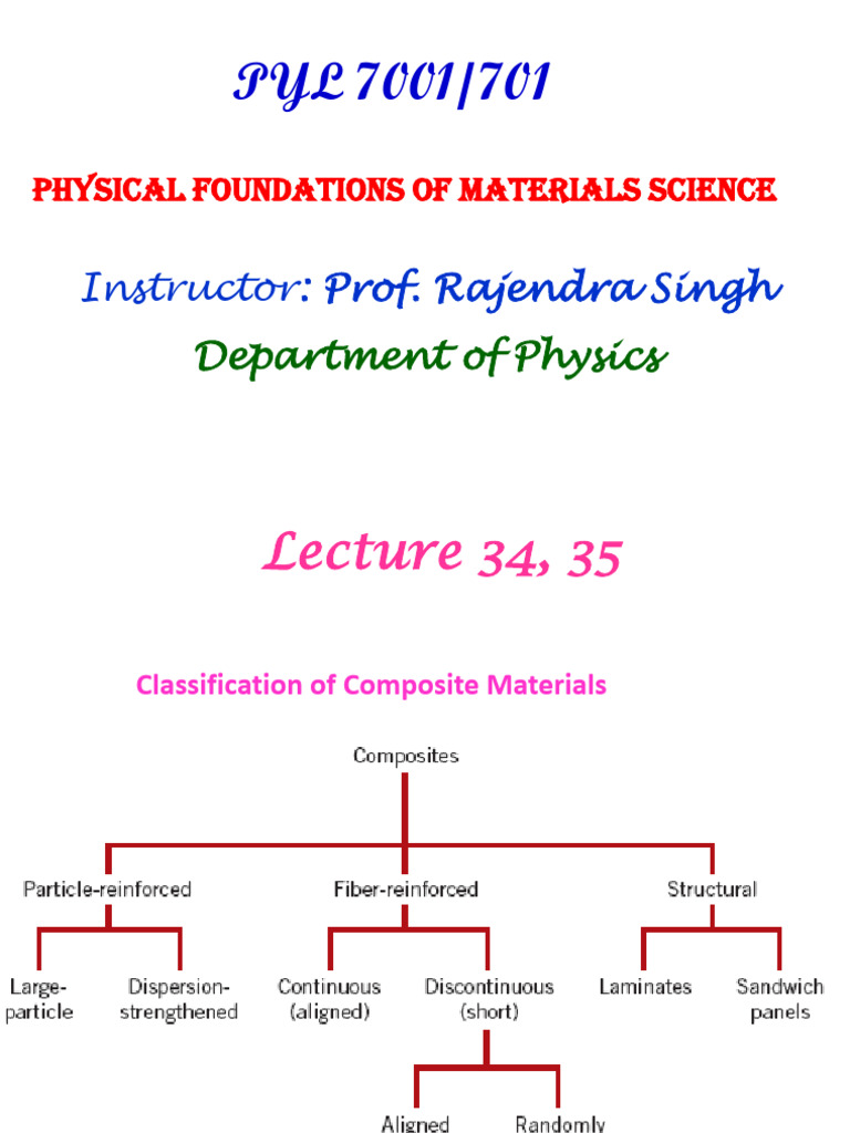 Composite Materials Classification Guide | PDF | Composite Material ...