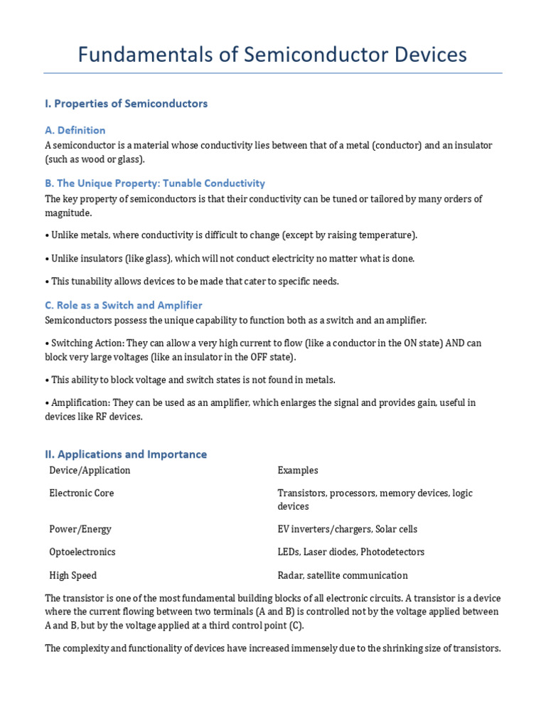 1 Fundamentals of Semiconductor Devices | PDF | Amplifier | Transistor