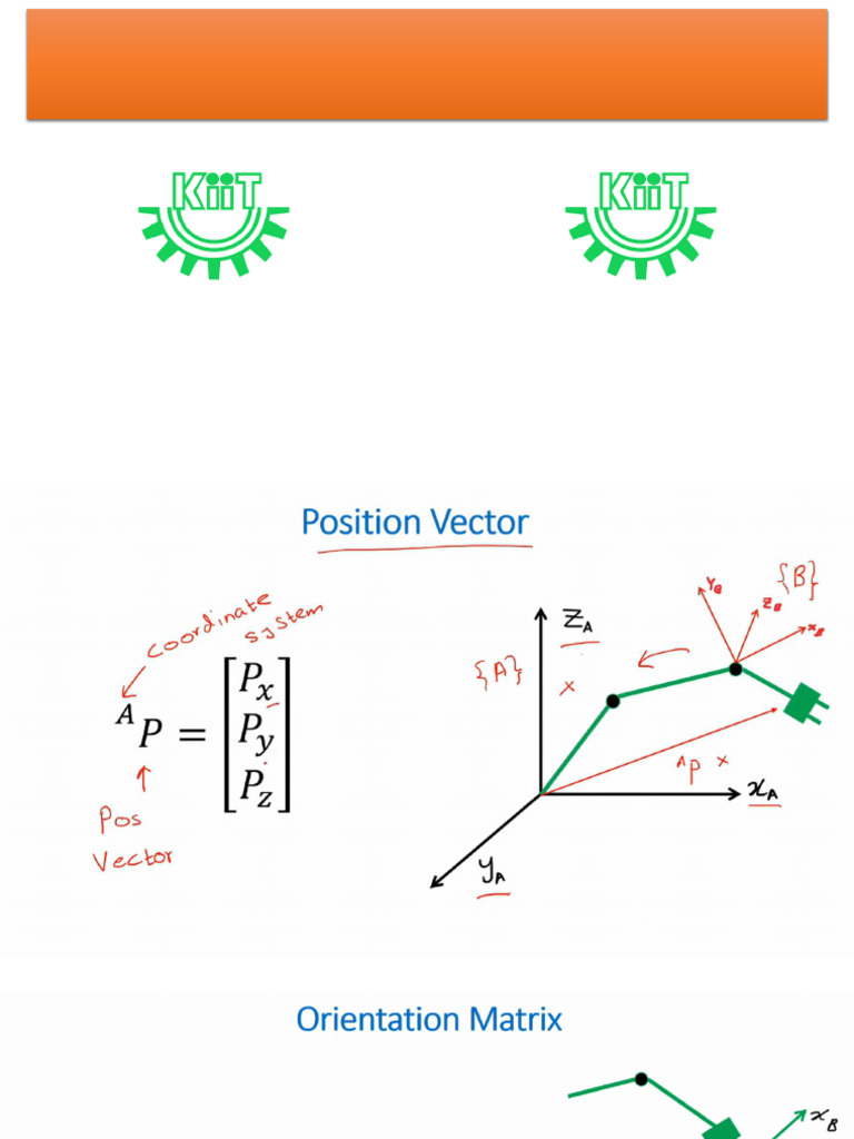 Denavit-Hartenberg Notation for Robotics | PDF | Cartesian Coordinate ...