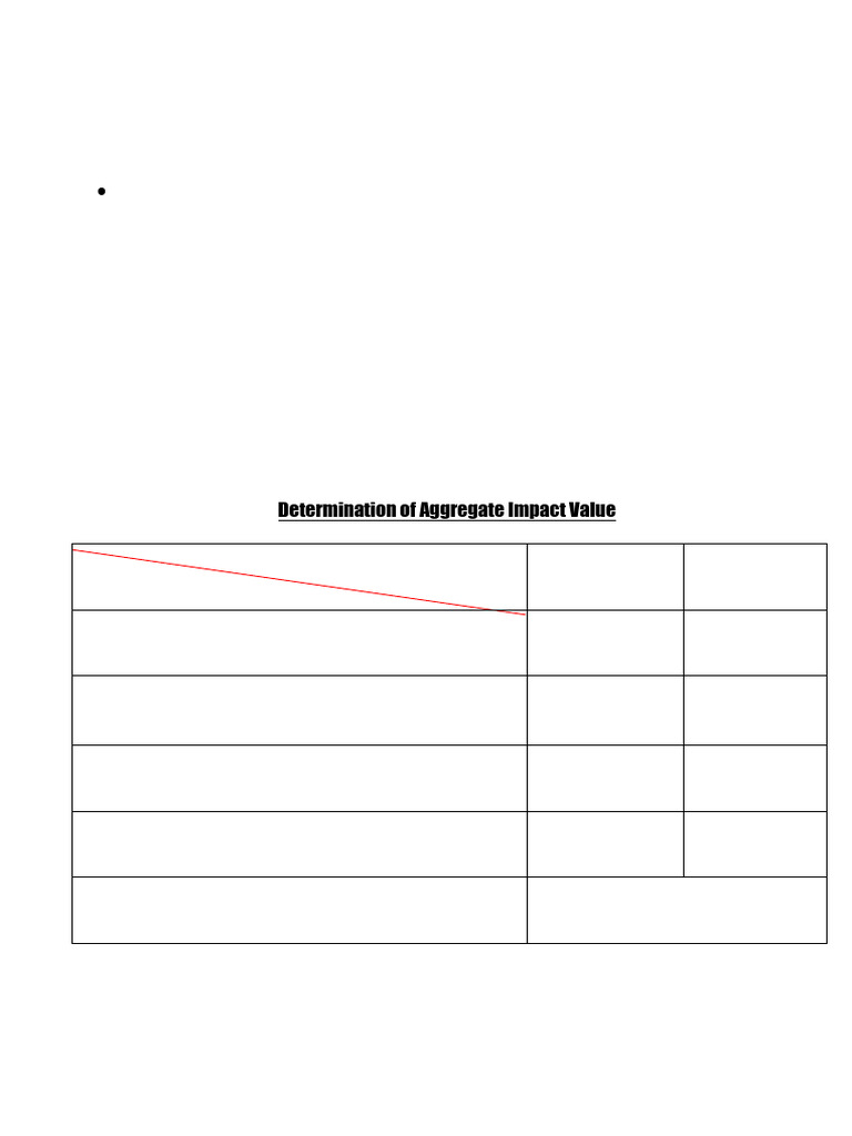 Te Expt 4-01 | PDF | Construction Aggregate | Road Surface