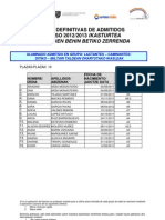 Listas Definitivas Escuela Infantil Ostadar 2.012 - 2.013
