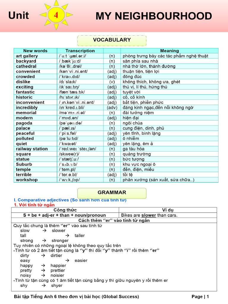 Unit 4 (HS) - TA 6 | PDF