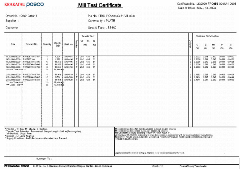 MTC Plat 25mm Ss400 | PDF