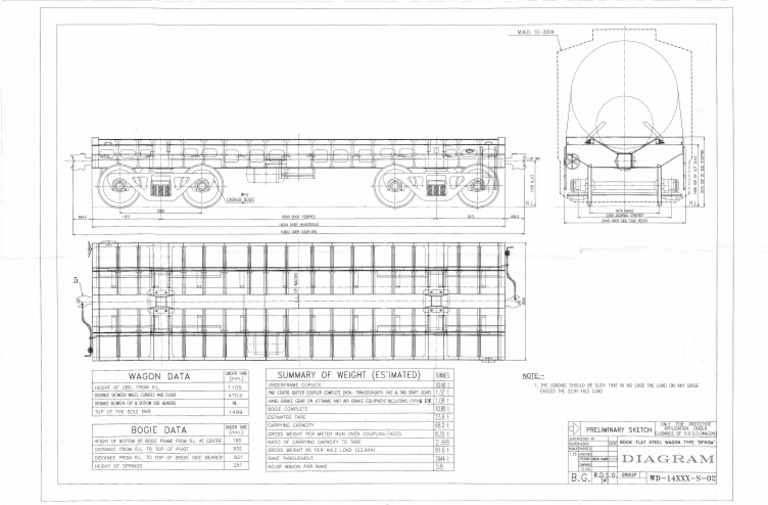 BFNS Modified - Diagram | PDF