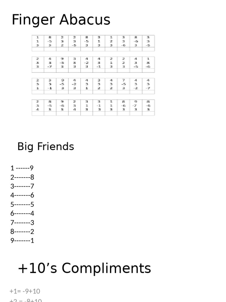 Finger Abacus: Number Relationships Explained | PDF