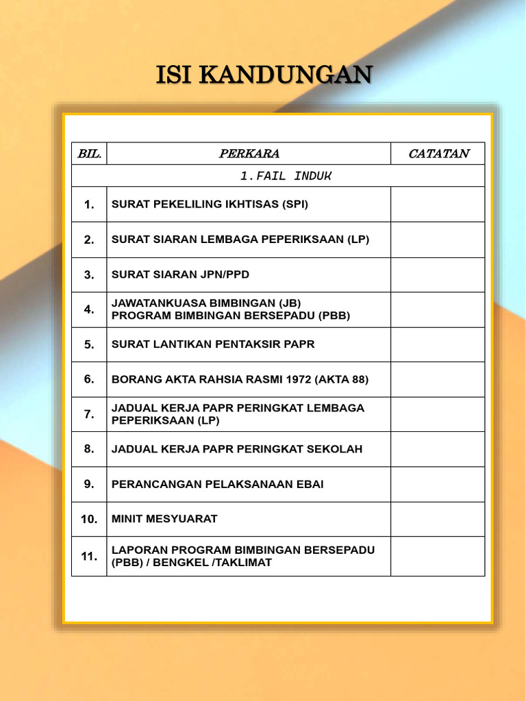 Fail Papr Terkini | PDF