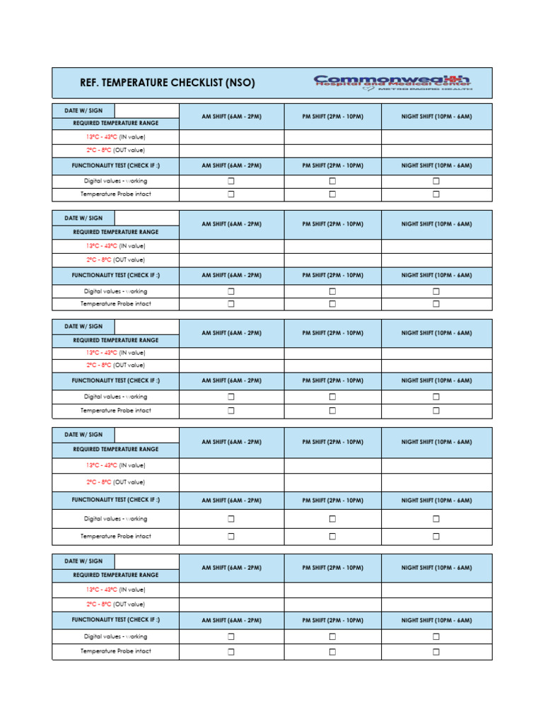 Refrigerator Checklist | PDF