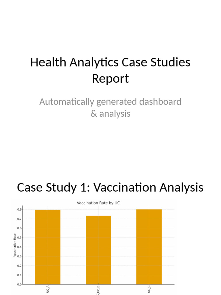 Health Analytics Report | PDF